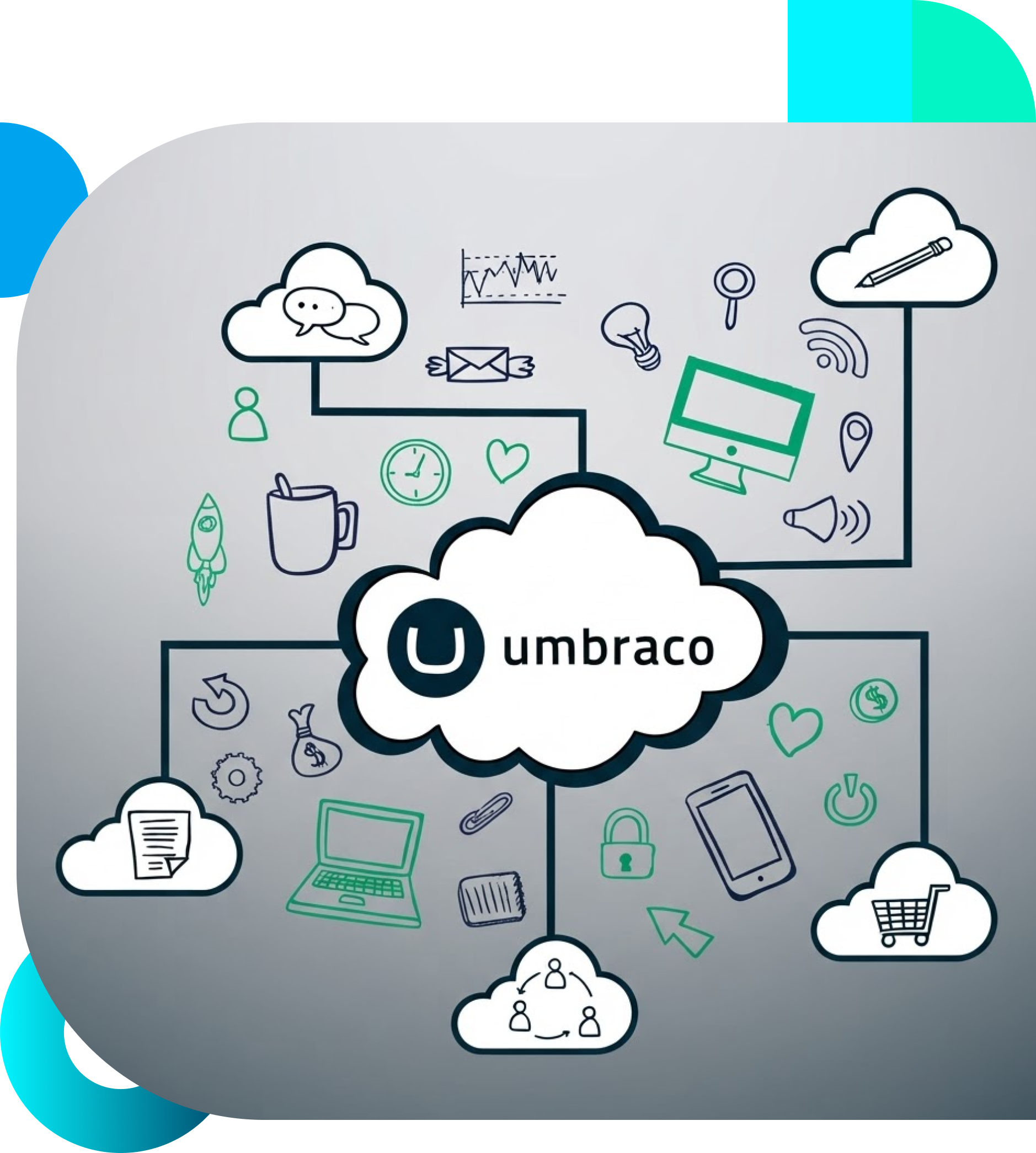Umbraco