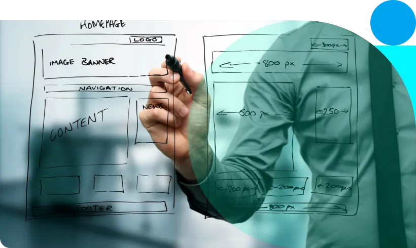 Benefits of Custom Web Development
